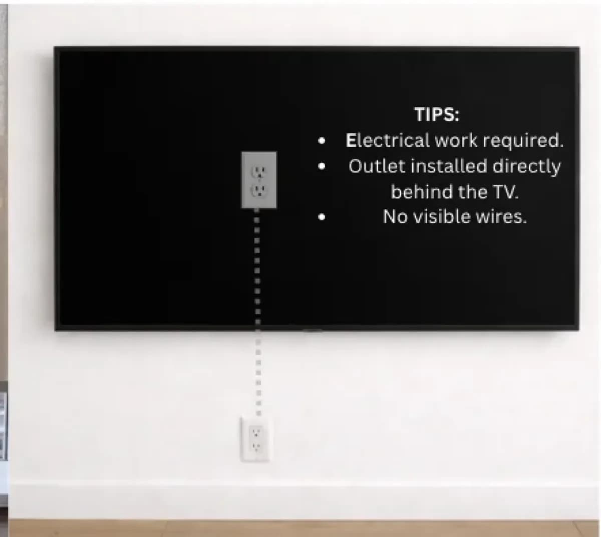 Diagram showing TV mounted with new outlet installed directly behind the screen for a no-visible-wires finish